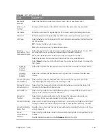 Preview for 104 page of MitraStar DSL-2401HNA-T1CC User Manual