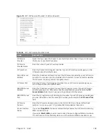 Preview for 108 page of MitraStar DSL-2401HNA-T1CC User Manual