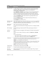 Preview for 109 page of MitraStar DSL-2401HNA-T1CC User Manual