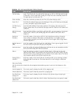 Preview for 110 page of MitraStar DSL-2401HNA-T1CC User Manual