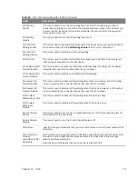 Preview for 111 page of MitraStar DSL-2401HNA-T1CC User Manual