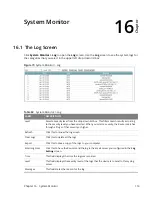 Preview for 114 page of MitraStar DSL-2401HNA-T1CC User Manual