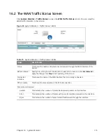 Preview for 115 page of MitraStar DSL-2401HNA-T1CC User Manual