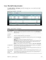 Preview for 118 page of MitraStar DSL-2401HNA-T1CC User Manual