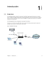 Preview for 8 page of MitraStar HGW-2501GN-R2 User Manual