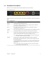 Preview for 9 page of MitraStar HGW-2501GN-R2 User Manual