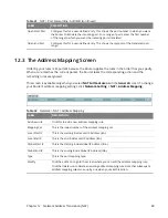 Preview for 88 page of MitraStar HGW-2501GN-R2 User Manual