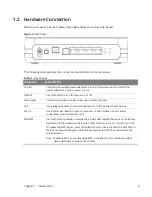 Preview for 9 page of MitraStar Movistar GPT-2541GNAC User Manual