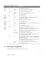 Preview for 12 page of MitraStar Movistar GPT-2541GNAC User Manual