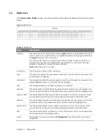 Preview for 18 page of MitraStar Movistar GPT-2541GNAC User Manual