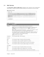 Preview for 21 page of MitraStar Movistar GPT-2541GNAC User Manual