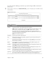 Preview for 28 page of MitraStar Movistar GPT-2541GNAC User Manual