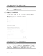 Preview for 30 page of MitraStar Movistar GPT-2541GNAC User Manual