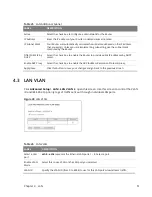 Preview for 51 page of MitraStar Movistar GPT-2541GNAC User Manual