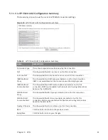 Preview for 61 page of MitraStar Movistar GPT-2541GNAC User Manual