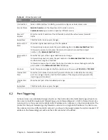 Preview for 65 page of MitraStar Movistar GPT-2541GNAC User Manual