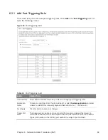 Preview for 68 page of MitraStar Movistar GPT-2541GNAC User Manual