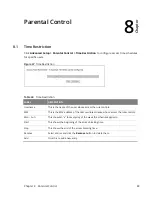 Preview for 80 page of MitraStar Movistar GPT-2541GNAC User Manual