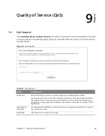 Preview for 84 page of MitraStar Movistar GPT-2541GNAC User Manual