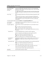 Preview for 120 page of MitraStar Movistar GPT-2541GNAC User Manual