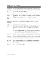 Preview for 142 page of MitraStar Movistar GPT-2541GNAC User Manual