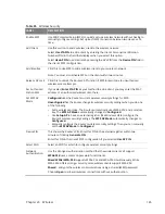 Preview for 145 page of MitraStar Movistar GPT-2541GNAC User Manual