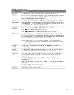 Preview for 146 page of MitraStar Movistar GPT-2541GNAC User Manual