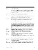 Preview for 150 page of MitraStar Movistar GPT-2541GNAC User Manual