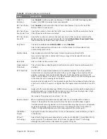 Preview for 151 page of MitraStar Movistar GPT-2541GNAC User Manual