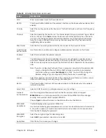 Preview for 155 page of MitraStar Movistar GPT-2541GNAC User Manual