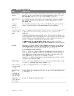 Preview for 172 page of MitraStar Movistar GPT-2541GNAC User Manual