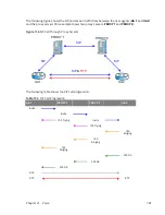 Preview for 187 page of MitraStar Movistar GPT-2541GNAC User Manual