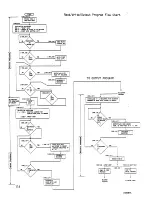 Preview for 128 page of MITS 8800b-dm Documentation