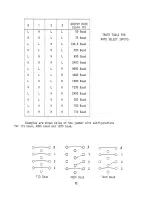 Предварительный просмотр 48 страницы MITS altair 680b Assembly Manual