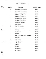 Предварительный просмотр 265 страницы MITS altair 8800b Documentation