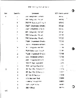 Предварительный просмотр 267 страницы MITS altair 8800b Documentation