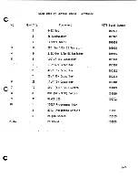 Предварительный просмотр 268 страницы MITS altair 8800b Documentation