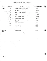 Предварительный просмотр 273 страницы MITS altair 8800b Documentation