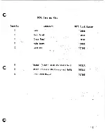 Предварительный просмотр 274 страницы MITS altair 8800b Documentation