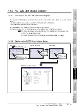 Preview for 389 page of Mitsuba GOT1000 User Manual