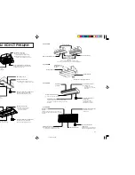 Preview for 84 page of Mitsubishi Daiya FDC2001HKXRE2 User Manual