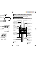 Preview for 85 page of Mitsubishi Daiya FDC2001HKXRE2 User Manual