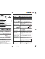 Preview for 99 page of Mitsubishi Daiya FDC2001HKXRE2 User Manual