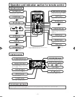 Preview for 8 page of Mitsubishi Daiya SCM45ZD-S User Manual