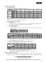 Предварительный просмотр 23 страницы Mitsubishi Daiya SRC25GZ-L1 User Manual