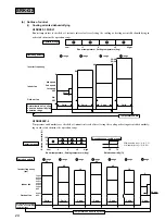 Предварительный просмотр 24 страницы Mitsubishi Daiya SRC25GZ-L1 User Manual