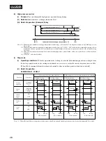 Предварительный просмотр 28 страницы Mitsubishi Daiya SRC25GZ-L1 User Manual