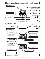 Preview for 8 page of Mitsubishi Daiya SRK20HB User Manual