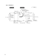 Preview for 10 page of Mitsubishi Daiya SRK408HENF-L3 User Manual