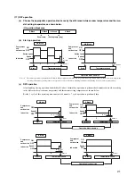 Preview for 21 page of Mitsubishi Daiya SRK408HENF-L3 User Manual